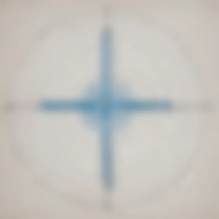 Radius Measurement