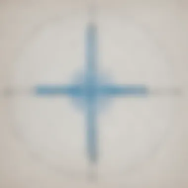 Accurate Radius Measurement Technique Radius Measurement