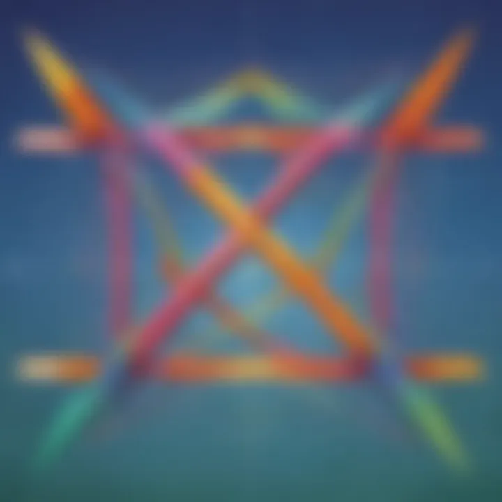 Algebraic Expressions in Geometry
