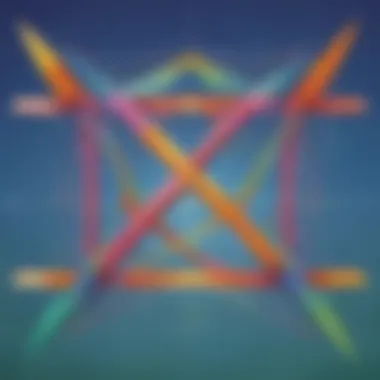 Algebra Meets Geometry Algebraic Expressions in Geometry