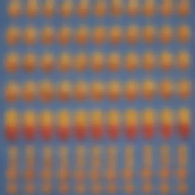Visual representation of dividing fractions using models