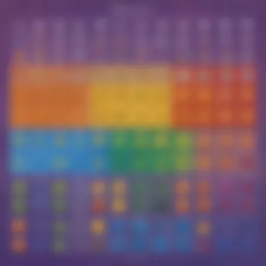 Diagram Displaying Decimal Positions in Fractions