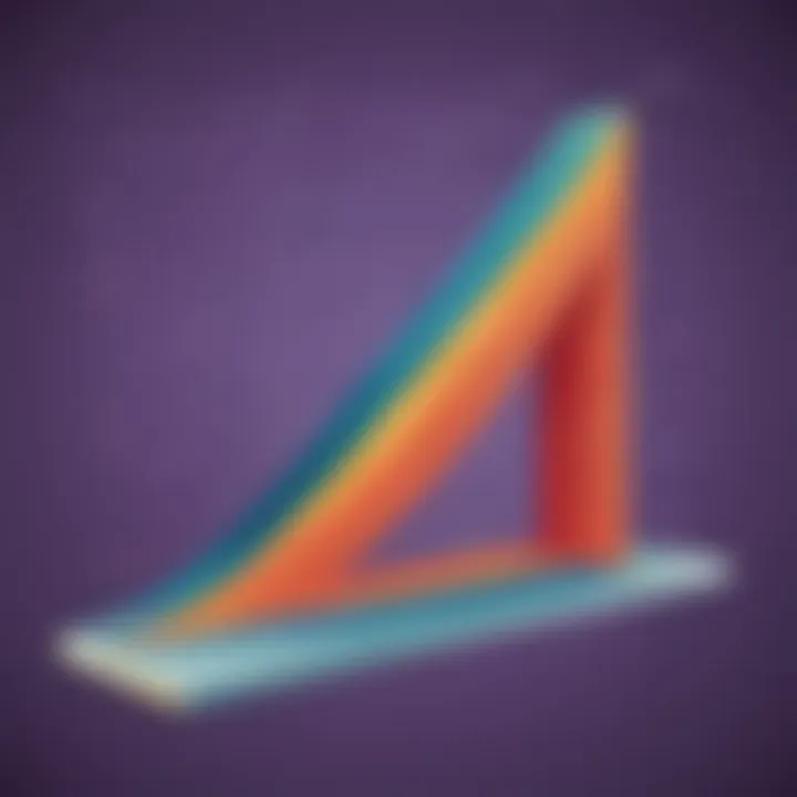 Abstract representation of the equation for finding slope