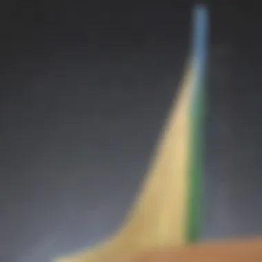 Grasping Line Steepness Understanding Steepness on a Graph