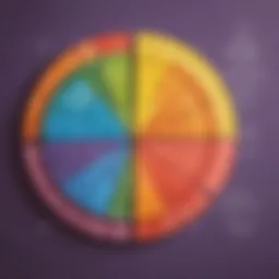 Visual representation of fractions with different denominators