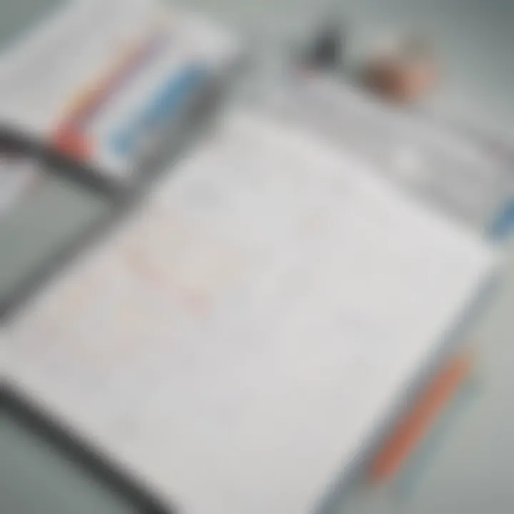 Productivity Planner