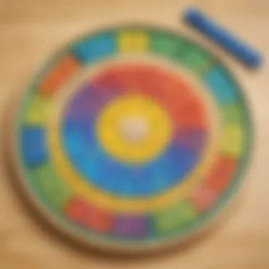 Innovative Math Game Board Innovative Math Game Board