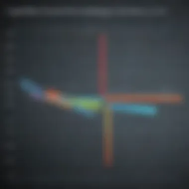 Innovative visualization of metric system conversions