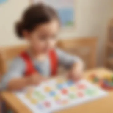Foundational Math Skills Overview Visual representation of foundational math skills in early education