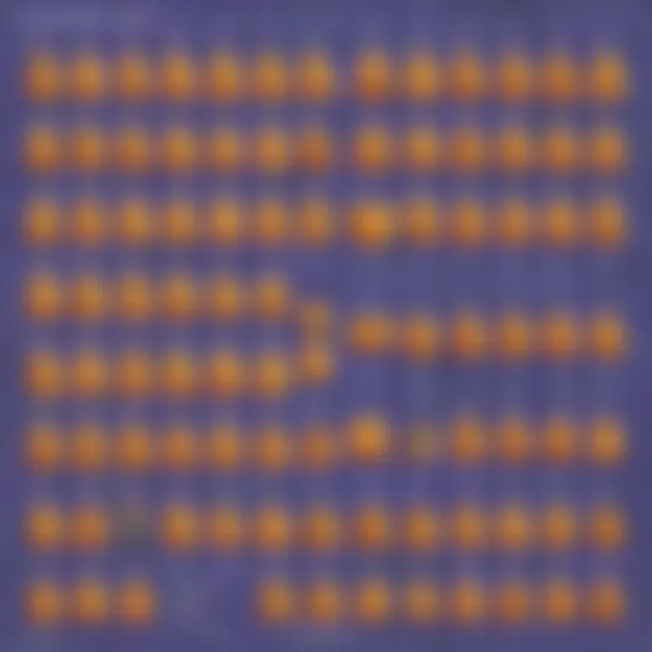 Visual representation of double digit multiplication techniques