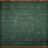 A variety of equation types displayed on a chalkboard