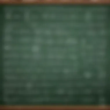 A variety of equation types displayed on a chalkboard