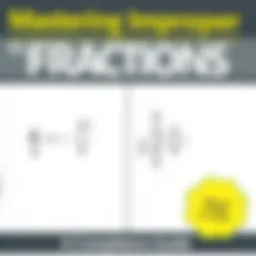 Mastering Improper Fractions: A Comprehensive Guide Introduction