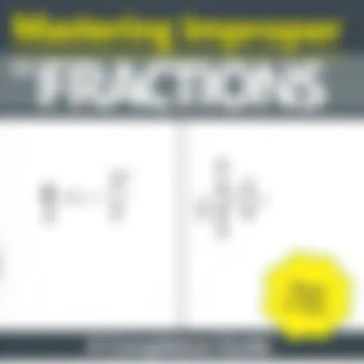 Mastering Improper Fractions: A Comprehensive Guide Introduction Mastering Improper Fractions: A Comprehensive Guide Introduction