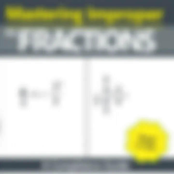 Mastering Improper Fractions: A Comprehensive Guide Introduction Mastering Improper Fractions: A Comprehensive Guide Introduction