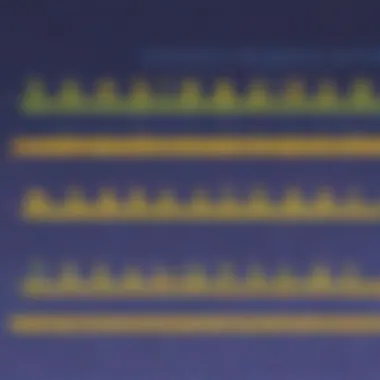 Illustration of positive and negative integers on a number line