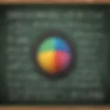 A colorful math equation on a chalkboard