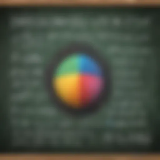 A colorful math equation on a chalkboard