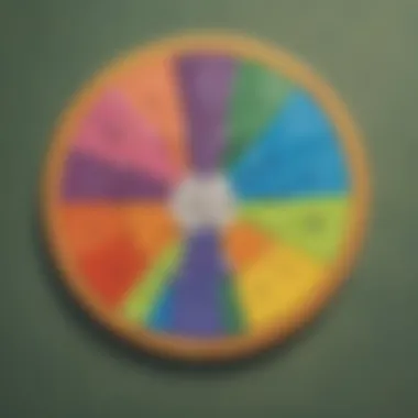 Visual representation of least common denominator