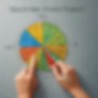 Performing subtraction of fractions