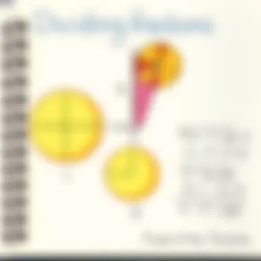 Mastering the Art of Dividing Fractions Introduction Mastering the Art of Dividing Fractions Introduction