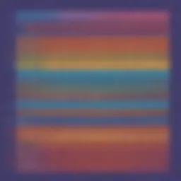 Colorful multiplication chart for children