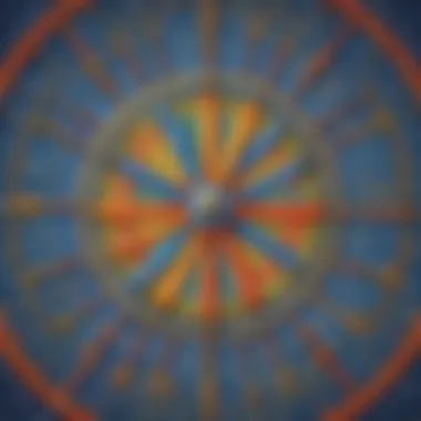 Graphical illustration of mathematical operations