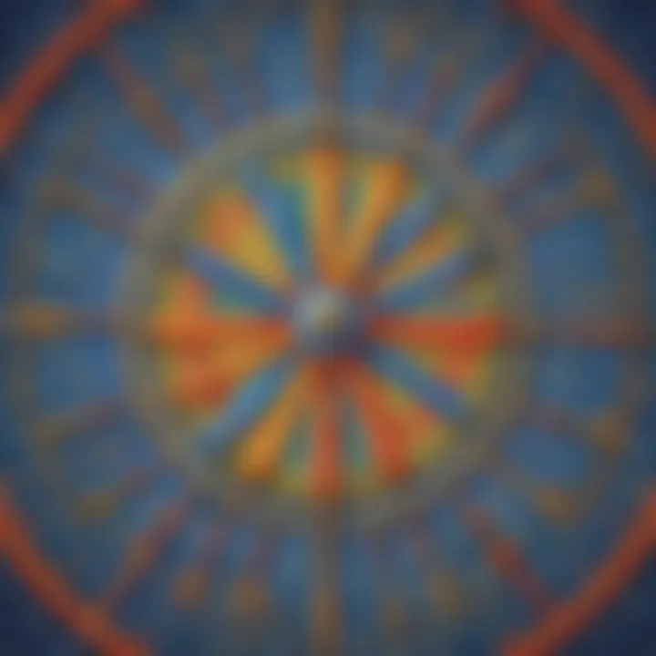 Graphical illustration of mathematical operations