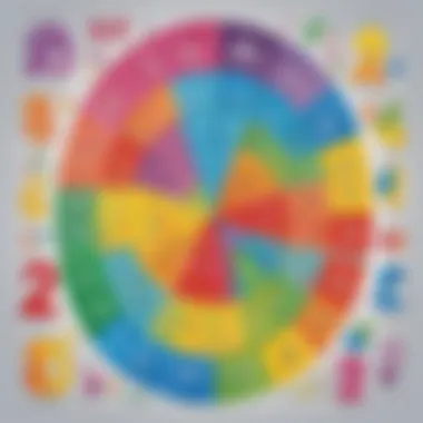 Vibrant Math Worksheets for Learning Colorful math worksheets for young learners