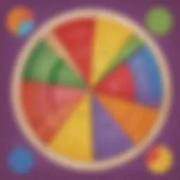 Visual representation of fractions using pie charts