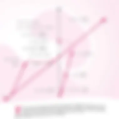 Exploring Nonlinear Equations An illustration of nonlinear equation examples