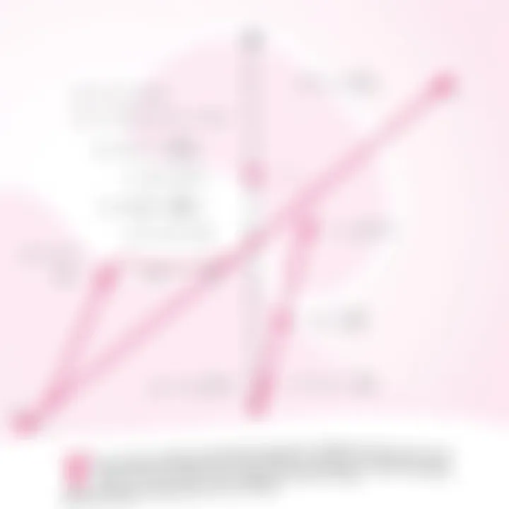 Exploring Nonlinear Equations An illustration of nonlinear equation examples