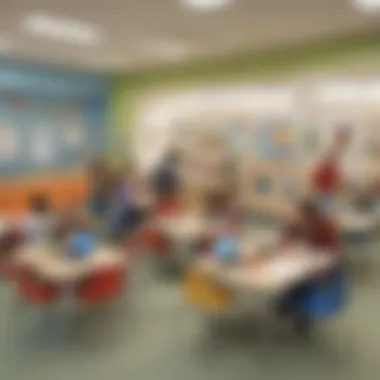Fostering Collaborative Learning Spaces Collaborative learning environment