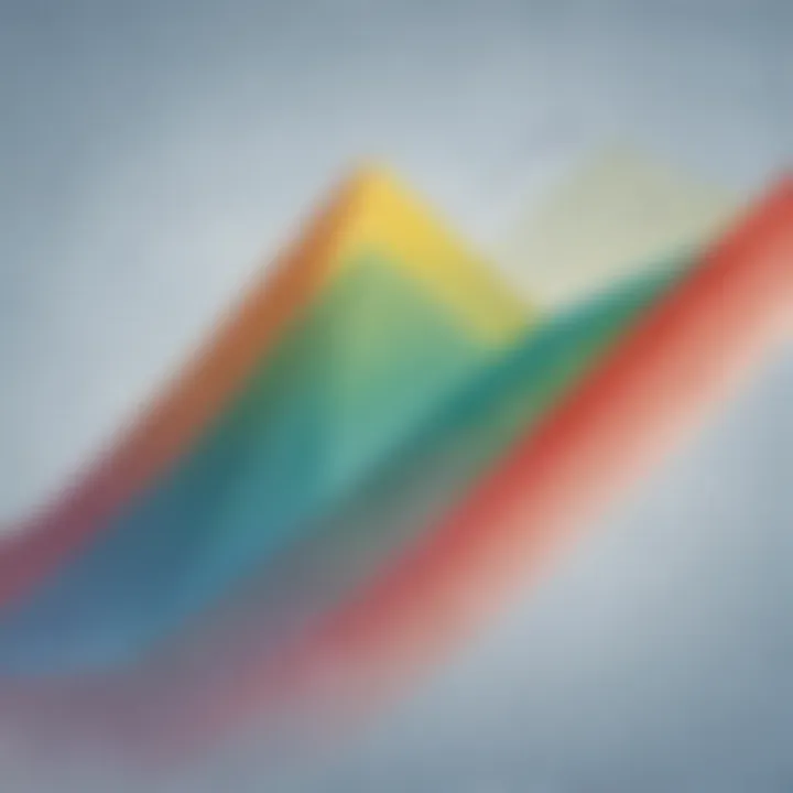 Mathematical Calculation of Slope