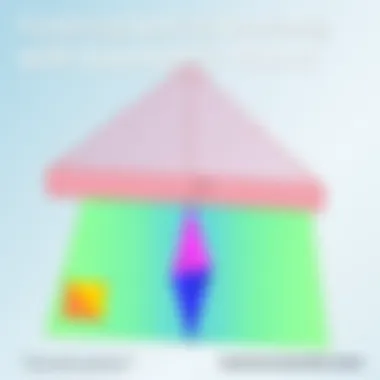 Educational tools showcasing spatial reasoning through geometric planes