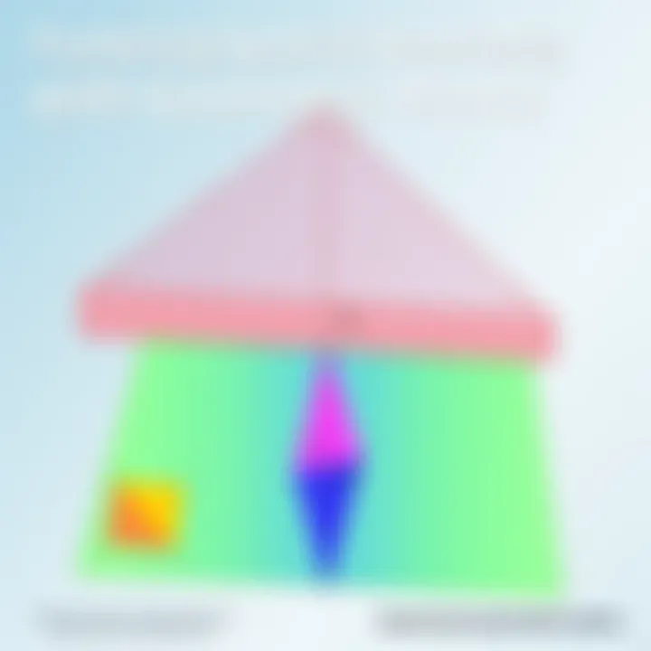 Educational tools showcasing spatial reasoning through geometric planes