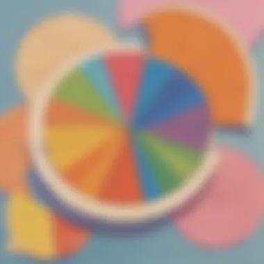 Visual Representation of Division with Pie Charts Visual representation of division through pie charts