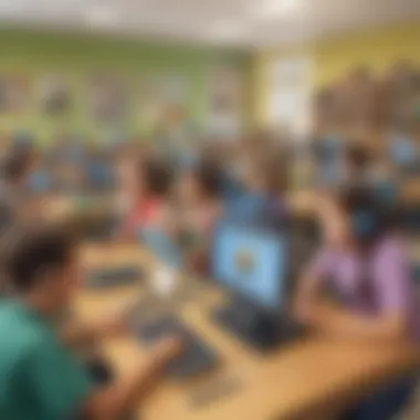 Tech Integration in Classroom