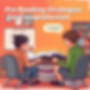 Pre-Reading Strategies for Comprehension A graphic showing pre-reading strategies