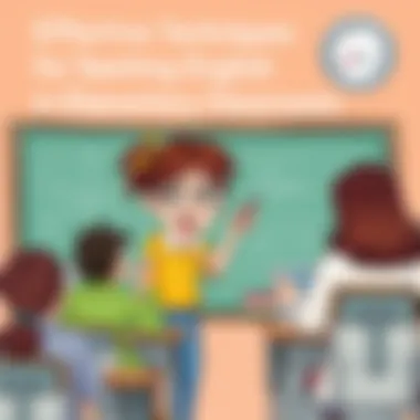Notable Techniques in Teaching English