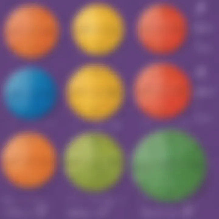 Two fractions combining to form a whole