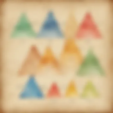 Diverse Triangle Types and Area Formulas Illustration of various triangle types with area formulas