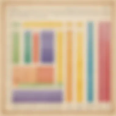 Diagram showing area calculation for rectangles