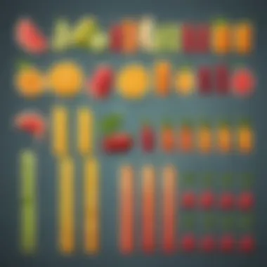 Fruit Preferences Bar Graph Colorful bar graph illustrating different fruit preferences