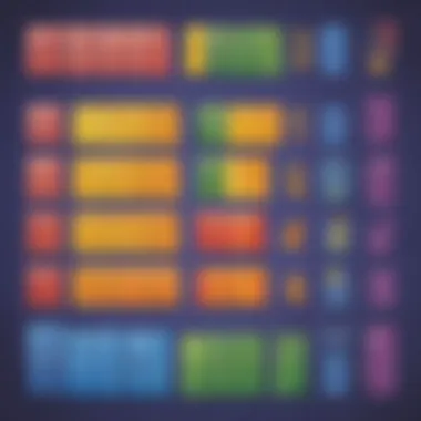 Visual representation of equivalent fractions with different numerators and denominators