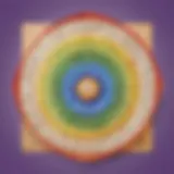 Conceptual representation of expanded form in algebraic expressions