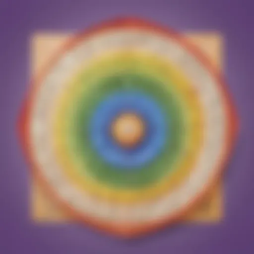 Conceptual representation of expanded form in algebraic expressions
