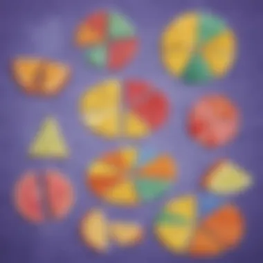 Interactive Fraction Activities for Learning Engaging activity for young learners to practice fractions