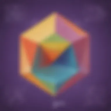 Common Geometry Equations Visual representation of common geometry equations