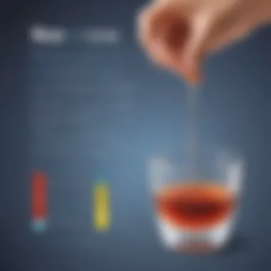 Infographic on the importance of accuracy in liquid measurements